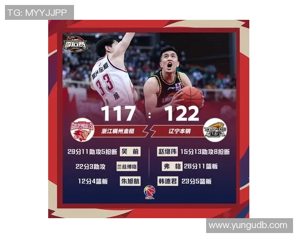 辽宁男篮与浙江队的精彩赛程安排及比赛前瞻分析